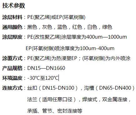 六安消防涂塑钢管现货技术参数